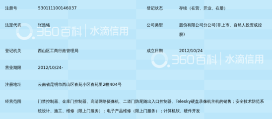广州市浩云安防科技股份云南分公司